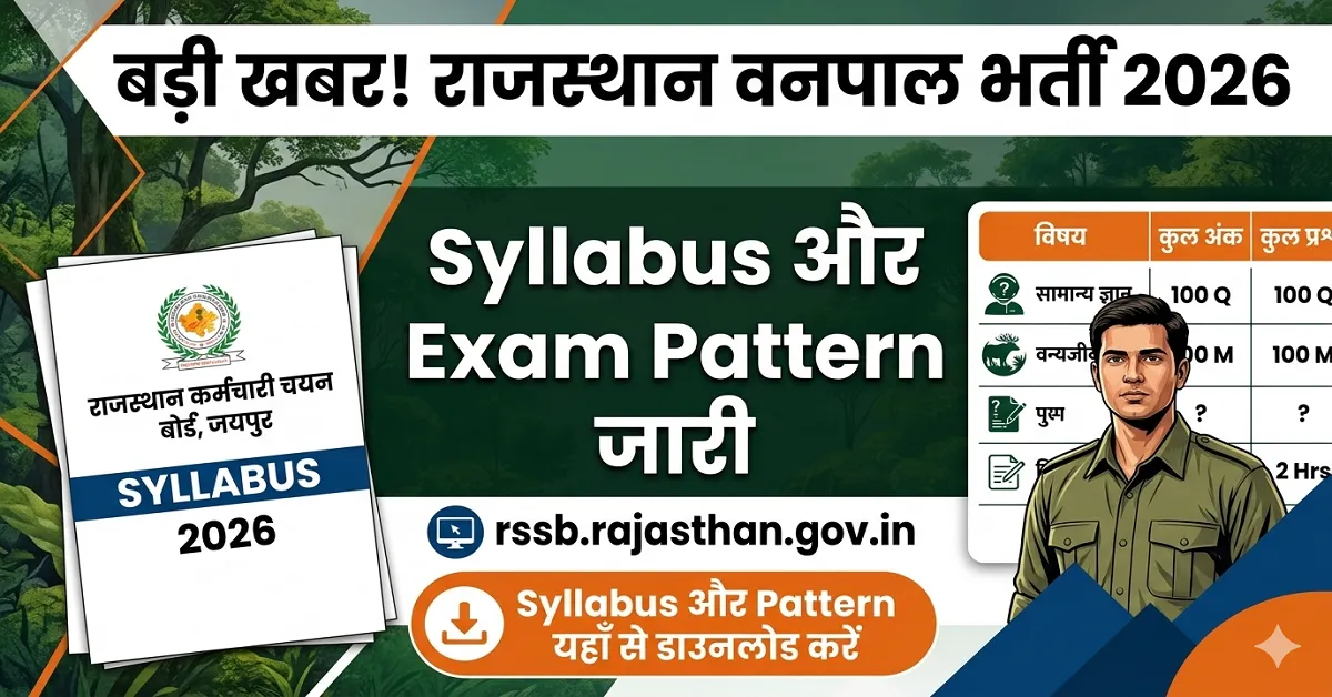 Rajasthan Forester Syllabus 2026 pdf download
